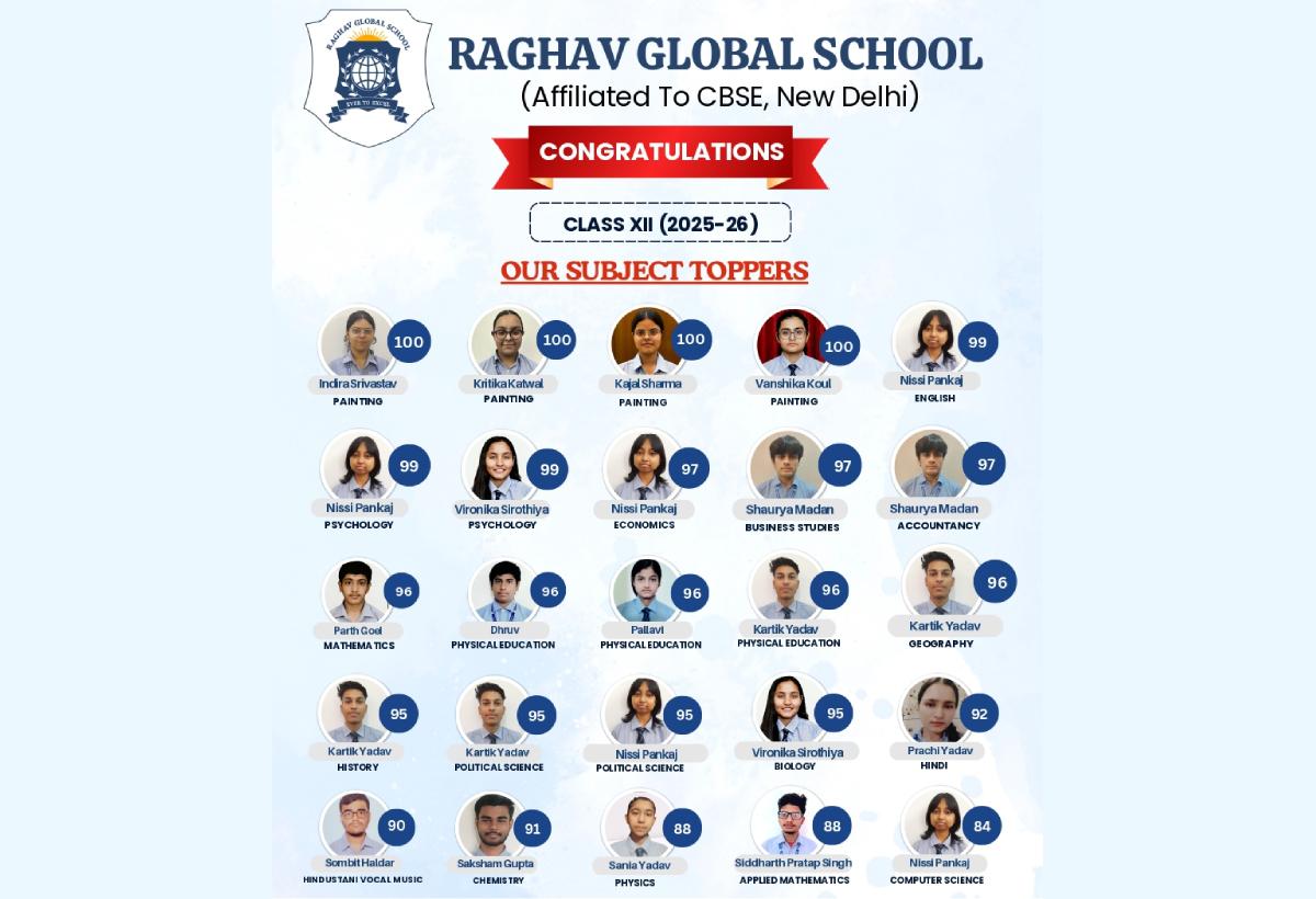 RGS Noida